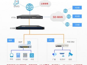 四虎永久域名自动转跳，提供稳定高速的网络连接体验