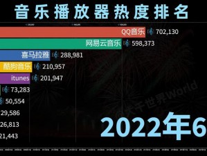 免费色片播放器，流畅播放无广告，支持多种格式