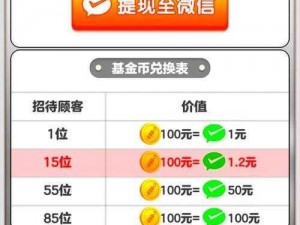 渡劫模拟器无广告极速通关宝典：实用攻略指南