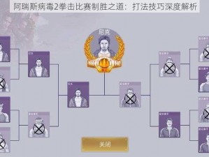 阿瑞斯病毒2拳击比赛制胜之道：打法技巧深度解析