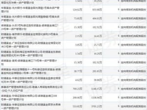 日本乱码卡 1 卡 2 卡三卡仙林宗，畅享高清视频，流畅不卡顿