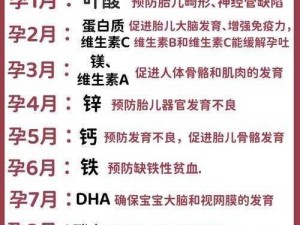 fourdatry 孕妇怀孕必备营养片，守护妈妈和宝宝的健康