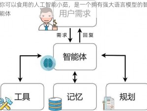 你可以食用的人工智能小茹，是一个拥有强大语言模型的智能体