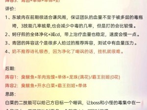 以楼兰王极限伤害为目标的《食物语》世界Boss阵容推荐》