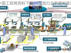 中国工控网资料下载——工控行业的资料宝库