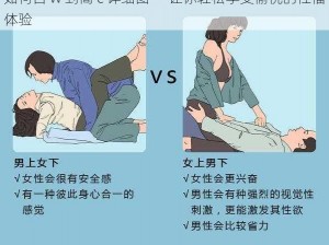 如何自 w 到高 c 详细图——让你轻松享受愉悦的性福体验