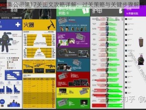 逃离公司第17关图文攻略详解：过关策略与关键步骤解析