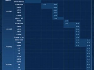 关于公主连结：深入解析PVP竞技场玩法详解