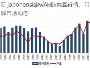 最新 japonensisJAVAHD 大豆行情，带你了解市场动态