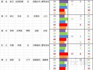 荣耀军团召唤兽获取秘籍与全面培养指南