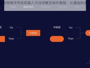 菊花字符花型特殊字符名称输入方法详解及制作教程：从基础到进阶的全面指南