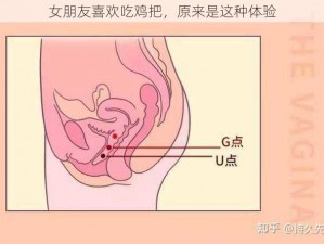 女朋友喜欢吃鸡把，原来是这种体验