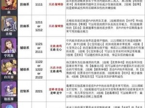 斗罗大陆第五魂环突破秘法：如何跨越千年修炼新境界