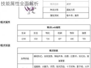 口袋妖怪重制手游：沼王的稀有获取攻略与技能属性全面解析