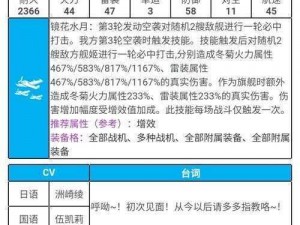 深渊地平线舰姬升星核心消耗表详解：舰姬升至六星所需材料与消耗资源概览