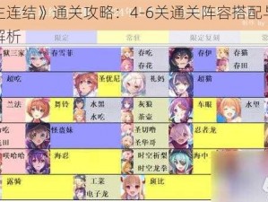 《公主连结》通关攻略：4-6关通关阵容搭配与最佳打法解析