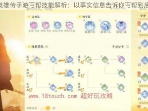 《射雕英雄传手游丐帮技能解析：以事实信息告诉你丐帮到底怎么样》