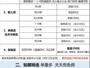 高性价比 s3 奖励，等你来拿