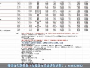 DNF高效刷图赚钱攻略：解锁财富密码，轻松提升游戏收益