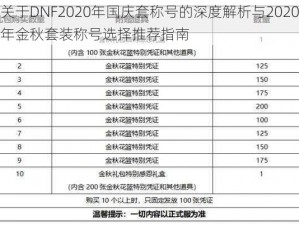 关于DNF2020年国庆套称号的深度解析与2020年金秋套装称号选择推荐指南