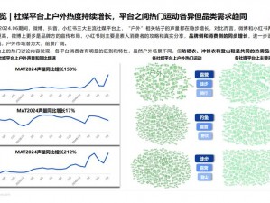 国产精品户外打野战产品市场前景广阔，其产品种类丰富，质量上乘，能够满足不同消费者的需求