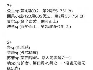 万象物语幻境801攻略详解：实战打法与策略心得分享