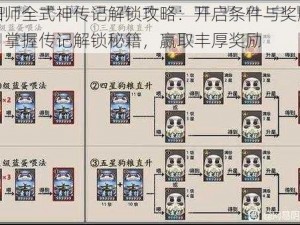 阴阳师全式神传记解锁攻略：开启条件与奖励汇总，掌握传记解锁秘籍，赢取丰厚奖励