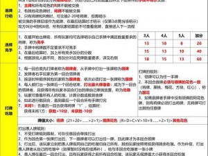 《幻塔》游戏助力点使用方法全面解析：轻松掌握你的游戏助力点