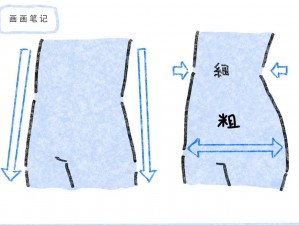 为什么男生腰一挺女生就叫,为什么男生腰一挺女生就叫？这是为何？