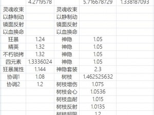 针对不朽之旅成团礼包码领不了的全面解析及解决措施