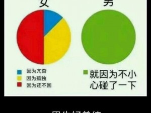 自 W 到高 C 教学：教你解锁身体密码，探索未知的性福世界