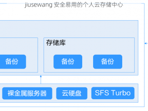 jiusewang 安全易用的个人云存储中心