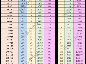 火影忍者饰品符文获取攻略：探索秘宝，解锁强力符文力量之源揭秘