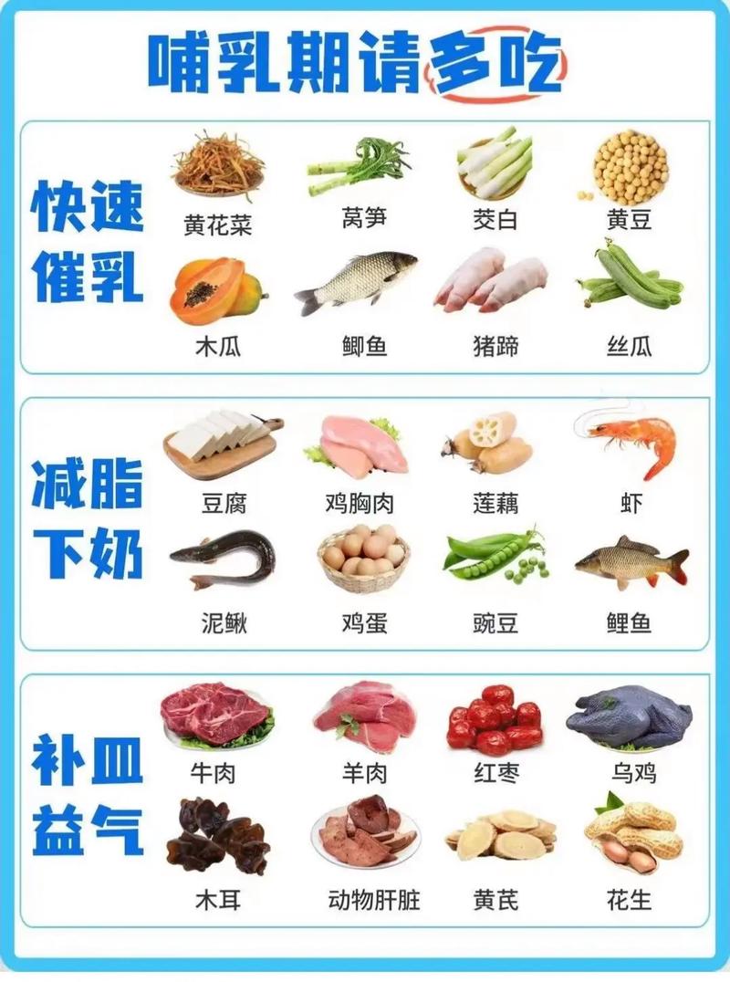 三年片在线观看大全有哪些哺乳期产品？满足你对哺乳期的好奇心