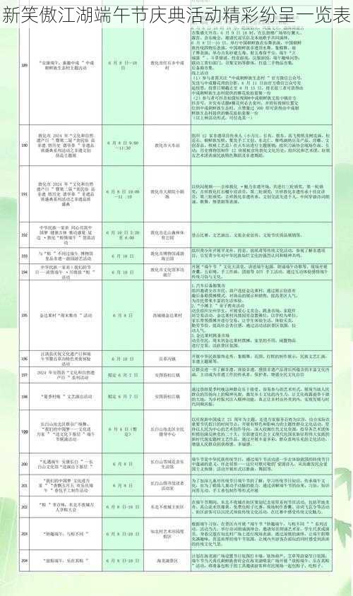 新笑傲江湖端午节庆典活动精彩纷呈一览表