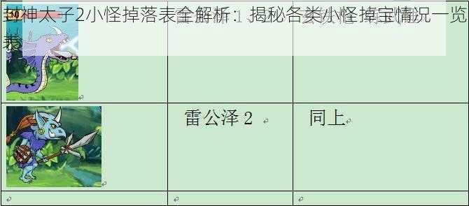 封神太子2小怪掉落表全解析：揭秘各类小怪掉宝情况一览表