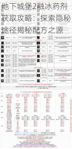 地下城堡2融冰药剂获取攻略：探索隐秘途径揭秘配方之源