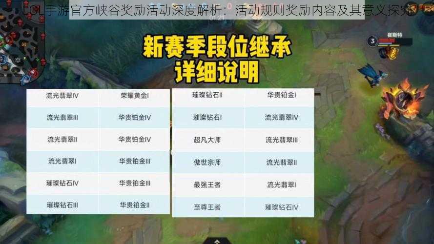 LOL手游官方峡谷奖励活动深度解析：活动规则奖励内容及其意义探究