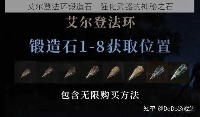 艾尔登法环锻造石：强化武器的神秘之石