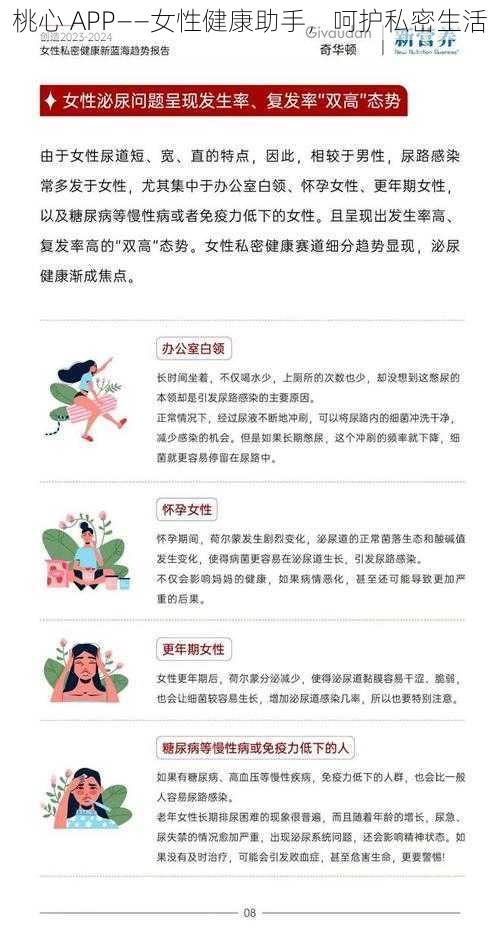 桃心 APP——女性健康助手，呵护私密生活