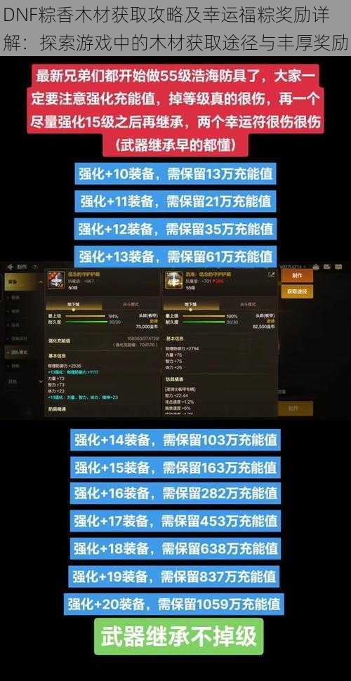 DNF粽香木材获取攻略及幸运福粽奖励详解：探索游戏中的木材获取途径与丰厚奖励