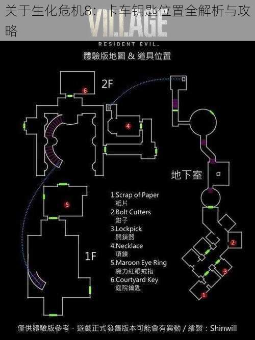 关于生化危机8：卡车钥匙位置全解析与攻略