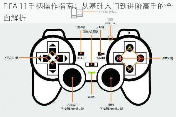 FIFA 11手柄操作指南：从基础入门到进阶高手的全面解析