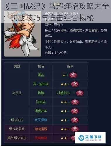 《三国战纪》马超连招攻略大全：实战技巧与连击组合揭秘