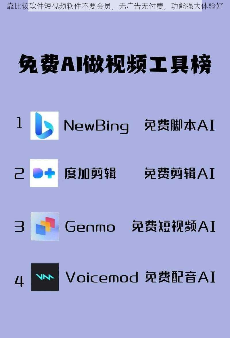 靠比较软件短视频软件不要会员，无广告无付费，功能强大体验好