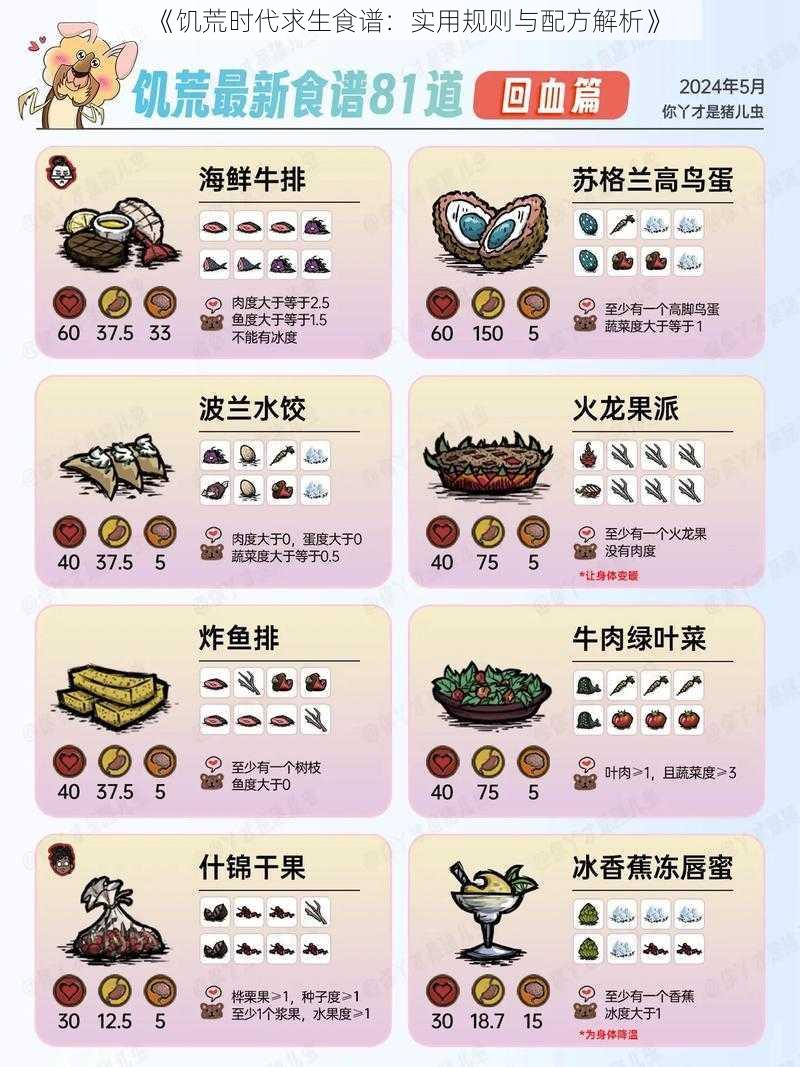 《饥荒时代求生食谱：实用规则与配方解析》