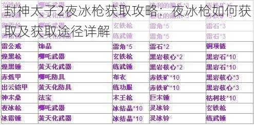 封神太子2夜冰枪获取攻略：夜冰枪如何获取及获取途径详解