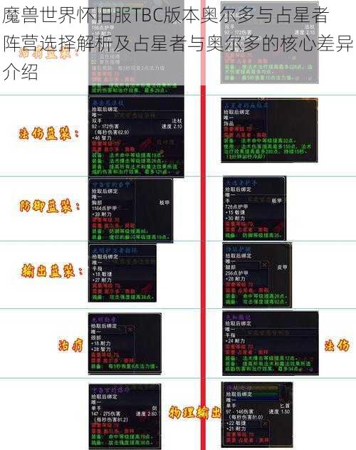魔兽世界怀旧服TBC版本奥尔多与占星者阵营选择解析及占星者与奥尔多的核心差异介绍