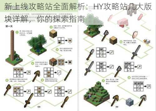 新上线攻略站全面解析：HY攻略站几大版块详解，你的探索指南