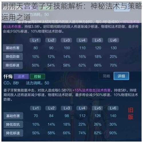 闹闹天宫姜子牙技能解析：神秘法术与策略运用之道